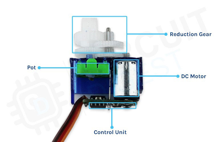 Распиновка сервопривода How does a Servo Motor Work and How to Interface it with ESP32 using Arduino IDE