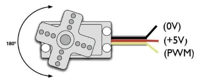 Распиновка сервопривода 1 шт! Сервопривод SG 90/Сервомотор SG90 4.8-6V/Ampertok Tower Pro SG90 180/ Micr