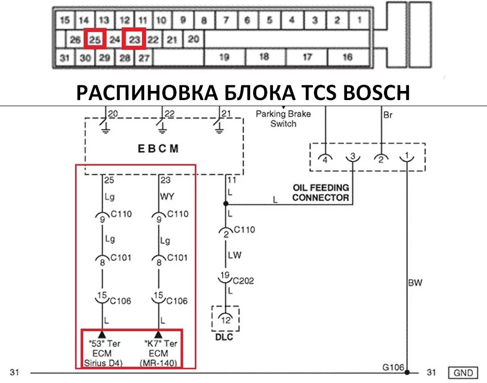 Распиновка схема блока JTC / NW9 - 96349932 JT - АНТИБУКС в Lacetti или замена блока ABS ATE Teves на б