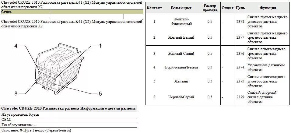 Распиновка шевроле Распиновка разъема K41 (X2) Модуль управления системой облегчения парковки X2 - 