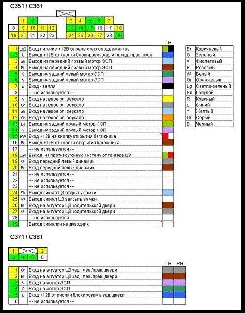 Распиновка шевроле Подскажите по распиновке проводных разъемов С351 и С361 в передних дверях - ЗАЗ 