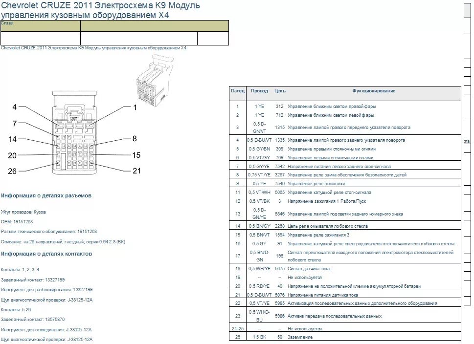 Распиновка шевроле круз Распиновка блока ВСМ кузовного оборудования разъемы Х1, Х2, Х3, Х4, Х5, Х6 - DRI
