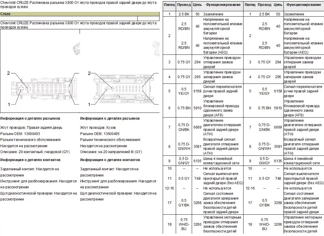 Распиновка шевроле круз Распиновка разъема X800 От жгута проводов правой задней двери до жгута проводов 