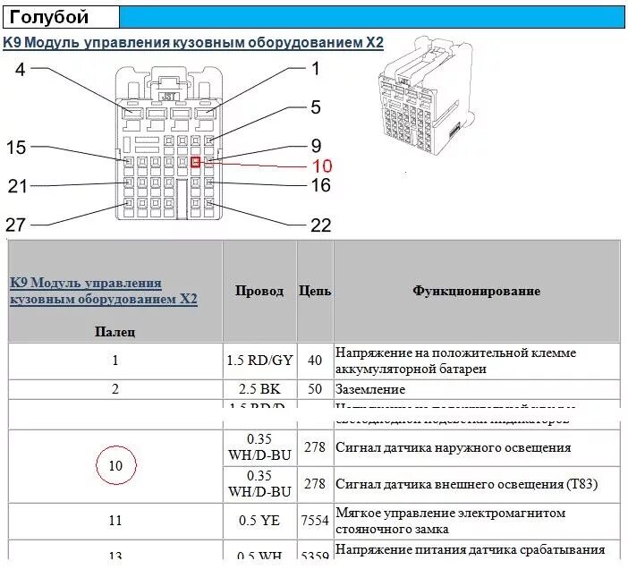 Распиновка шевроле круз Установка штатного автосвета (инструкция). - Сообщество "Chevrolet Cruze Club" н