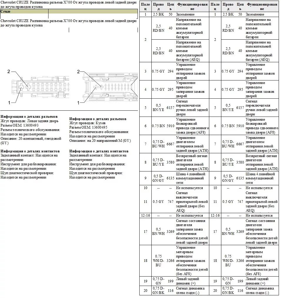 Распиновка шевроле круз Распиновка разъема X700 От жгута проводов левой задней двери до жгута проводов к