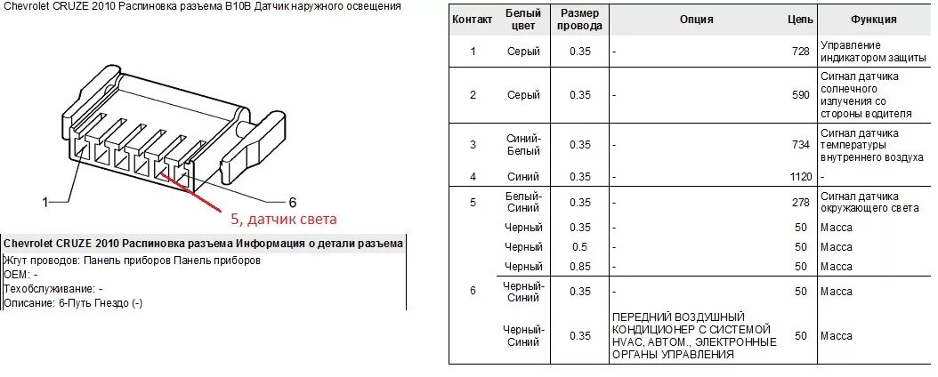 Распиновка шевроле круз Распиновка разъема B10B датчика света - DRIVE2