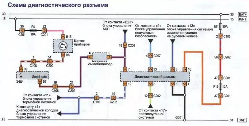 Распиновка шевроле лачетти Схемы электропитания ч3. - DRIVE2