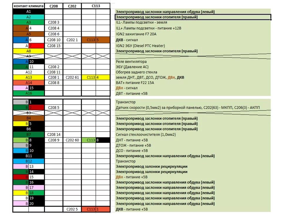 Распиновка шевроле лачетти CZ088 Тормозной цилиндр TRUSTING Запчасти на DRIVE2