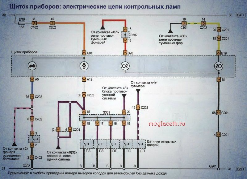 Распиновка шевроле лачетти Щиток приборов: электрические цепи контрольных ламп Шевроле Лачетти Line chart, 