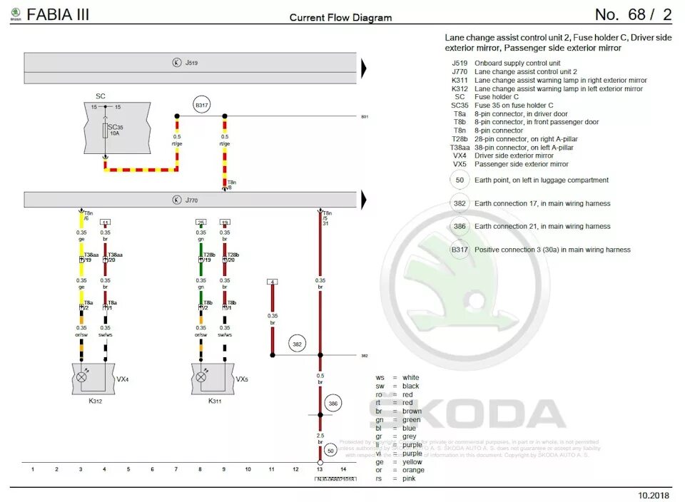 Распиновка шкода рапид BSD & RTA. Переходим к практике (часть 4 - логическое завершение, тема закрыта) 