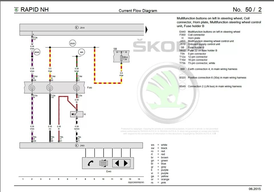 Распиновка шкода рапид Подготовил проводку для мультируля и КК - Skoda Rapid (1G), 1,6 л, 2014 года эле