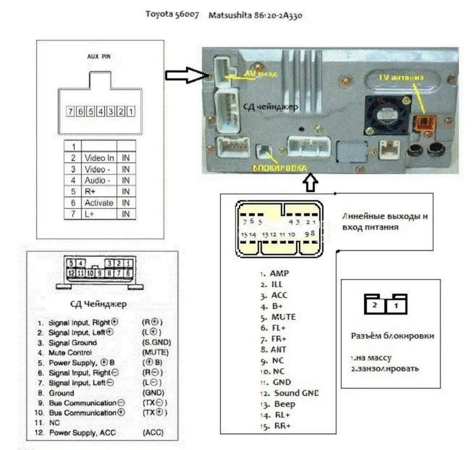 Распиновка штатного усилителя Установка блютуза в штатную магнитолу TOYOTA 56007 - Toyota Cresta (100), 2,5 л,