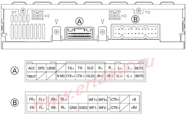 Распиновка штатного усилителя Усилитель 86100-48070 Erta
