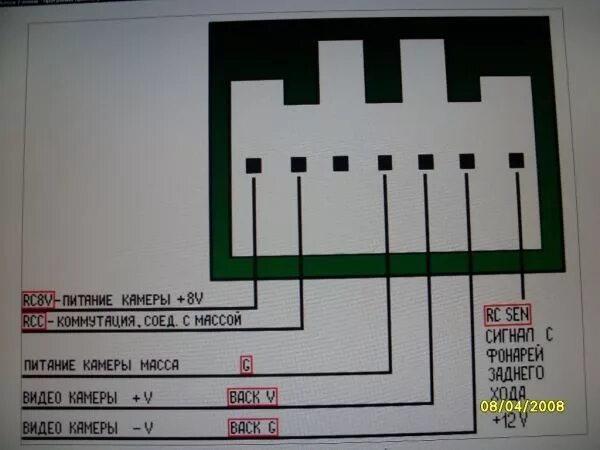 Распиновка штатной камеры камера зх к штатному монитору через тв тюнер - Honda Accord (7G), 2,4 л, 2002 го