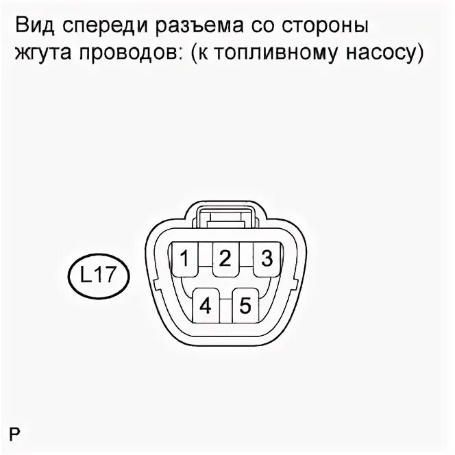 Распиновка штекера бензонасоса Распиновка фишки топливного насоса - Toyota Avensis II, 2 л, 2006 года поломка D