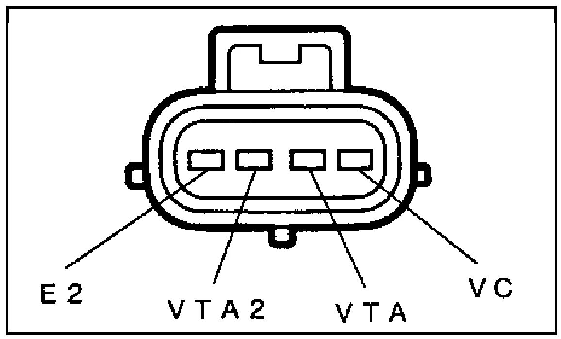 Распиновка штекера датчика Система ETCS (серия JZ с 08.1998 г.) - Противобуксовочная система (TRC/ETCS) - T