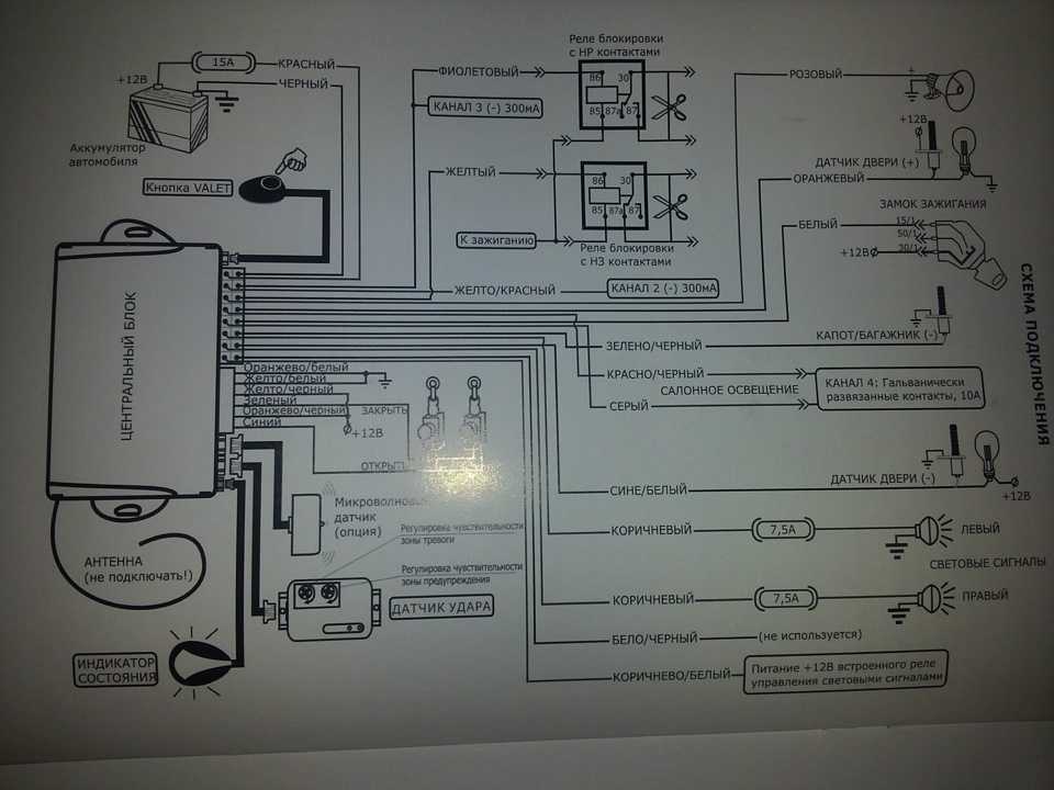 Распиновка сигнализации Руководство по установке автосигнализации 2