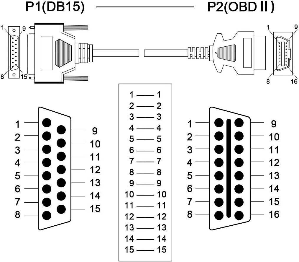 Распиновка сканматик Obd 15