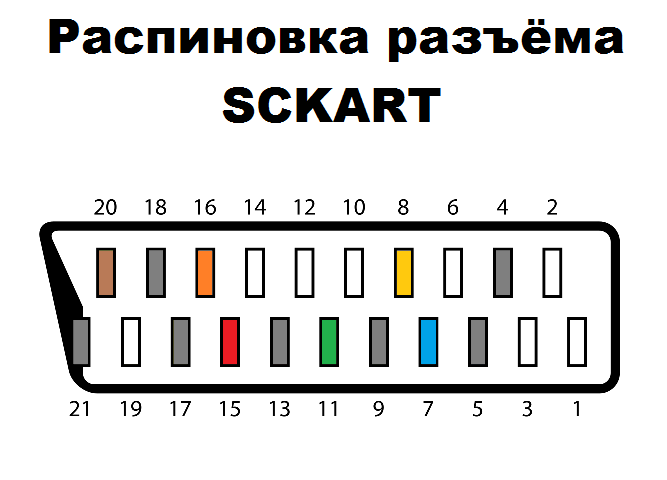 rf пульт ду для выключения розетки 220в