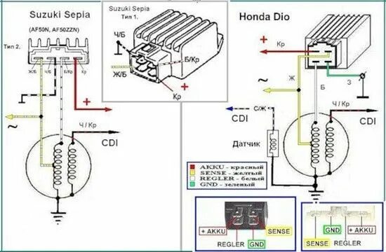 Распиновка скутера Как проверить регулятор напряжения скутера на исправность - теория и практика - 