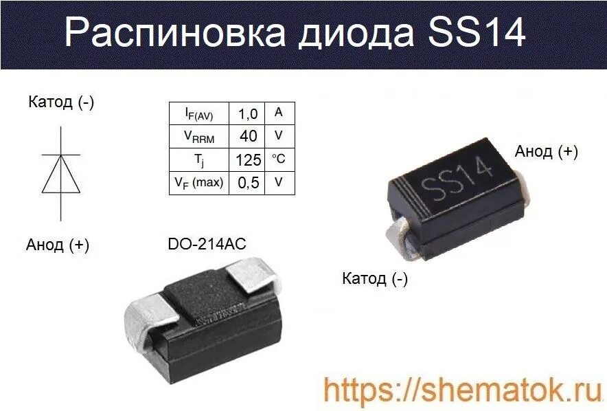 Распиновка smd SS14 Диод характеристики: datasheet, аналоги и способы проверки