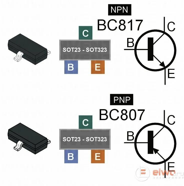 Распиновка smd SMD КОДИРОВКА ТРАНЗИСТОРОВ Электронная схема, Принципиальная схема, Схемотехника