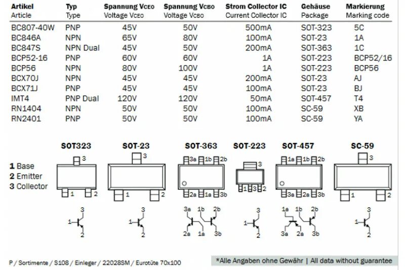 Распиновка smd SMD Transistors Approx. 100 pieces - PARTCO