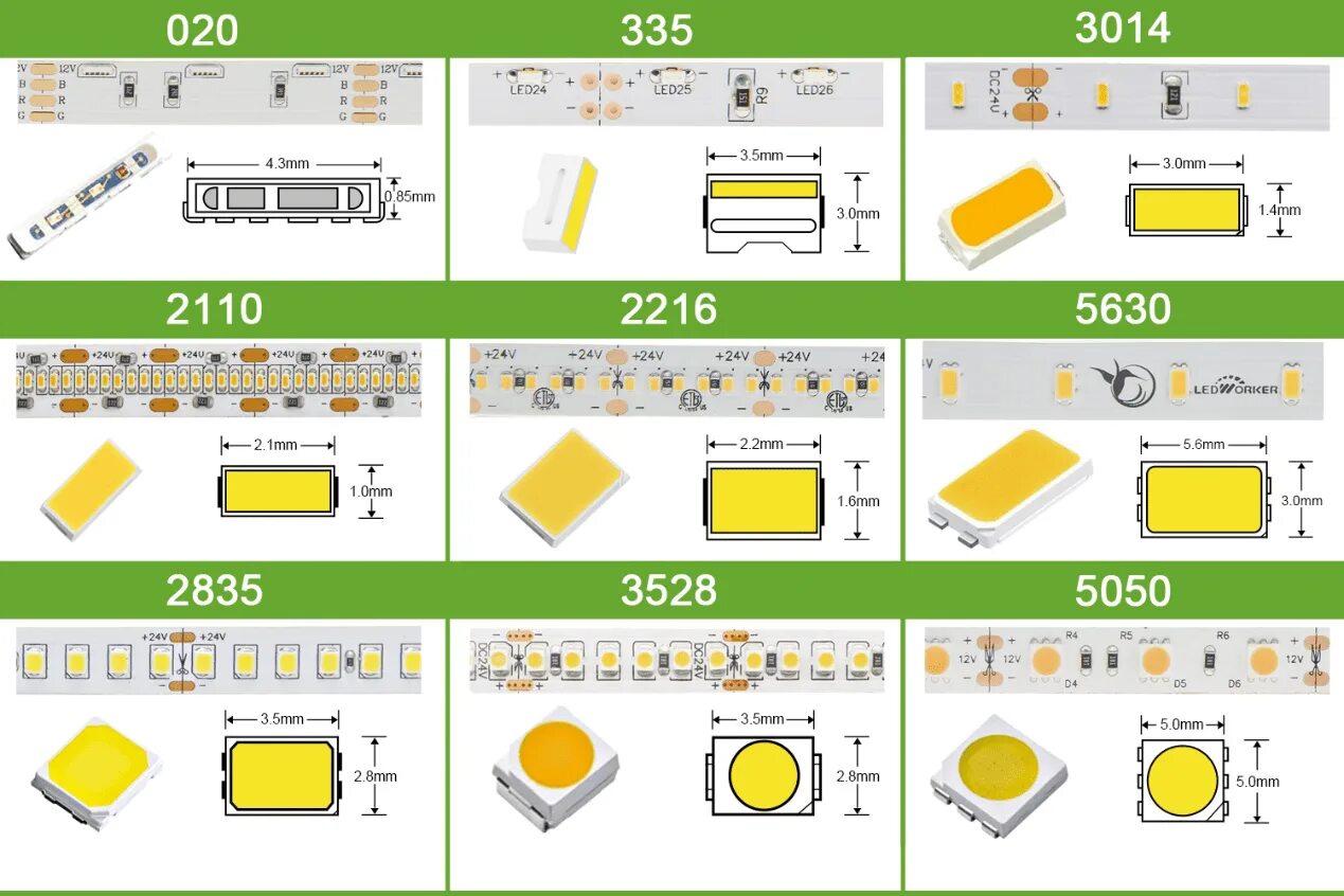 Распиновка smd Маркировка smd диодов - Если чёрное кольцо- просто диод 1N4148. naptimerocks.com