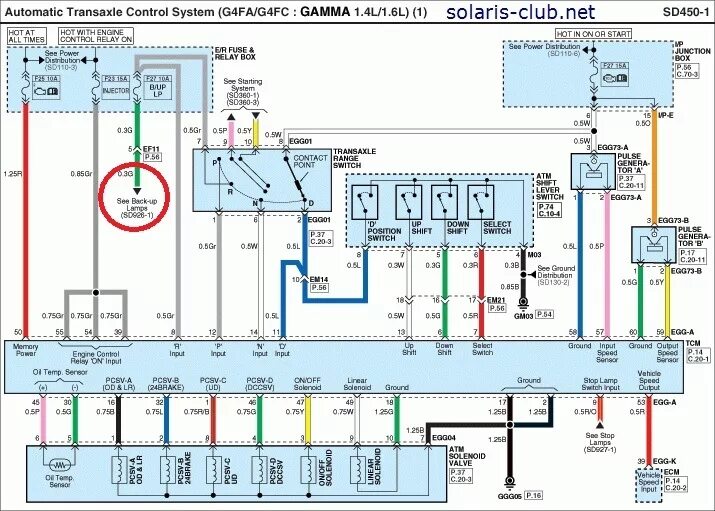 Распиновка solaris Подключение камеры заднего вида. - Hyundai Solaris, 1,6 л, 2012 года электроника