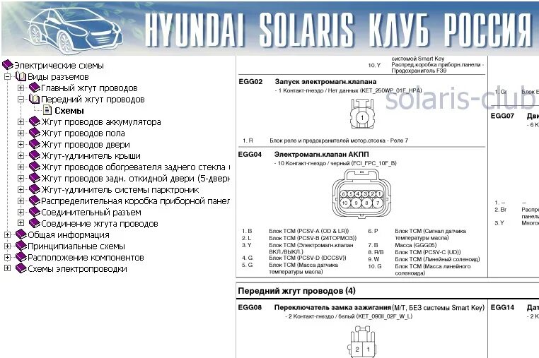 Распиновка solaris Detailed electrical circuits, split connectors, locations of electric components