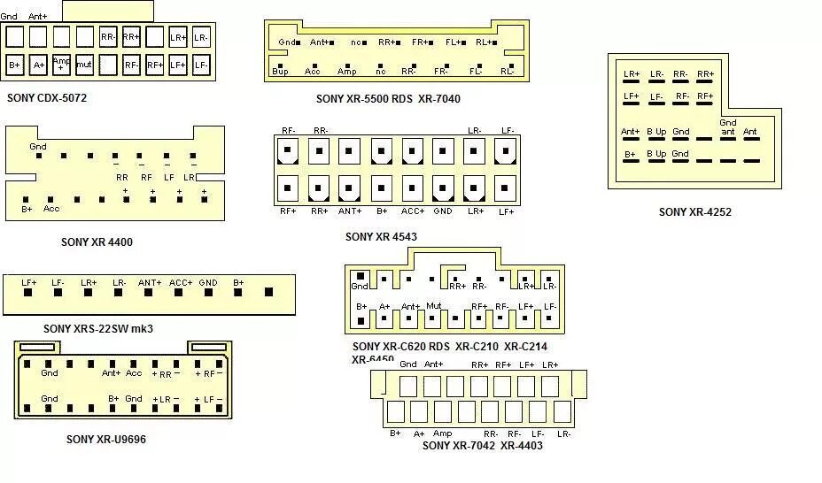 Распиновка sony Автомагнитолы SONY - DRIVE2