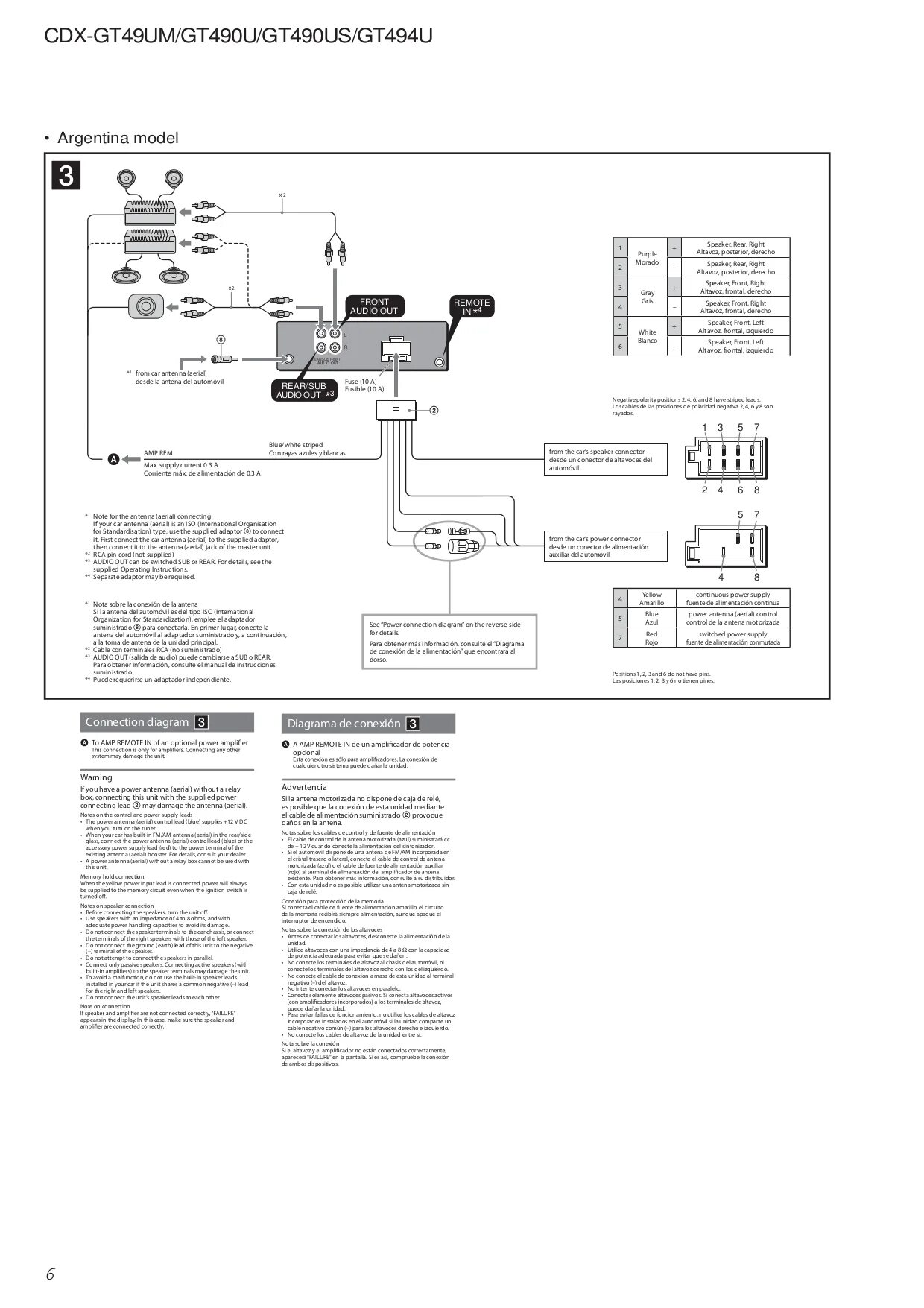 Распиновка sony cdx Распиновка sony cdx gt300ee - TouristMaps.ru