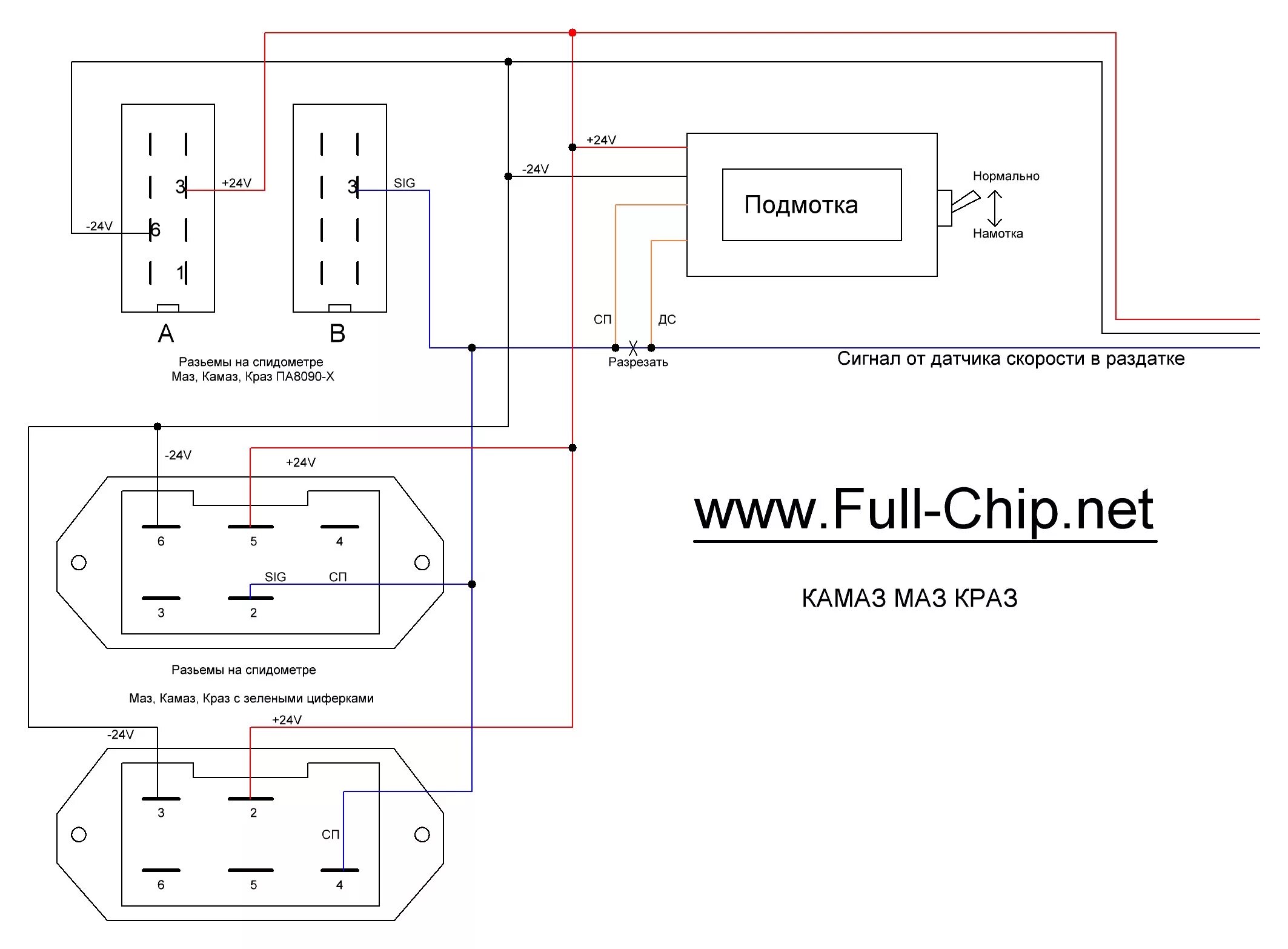 Распиновка спидометра камаз Подключение подмотки к тахографу - Basanova.ru