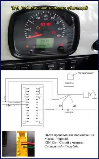 Распиновка спидометра уаз Подмотка спидометра уаз буханка 2020 к какому проводу подсоединить - фото - Авто