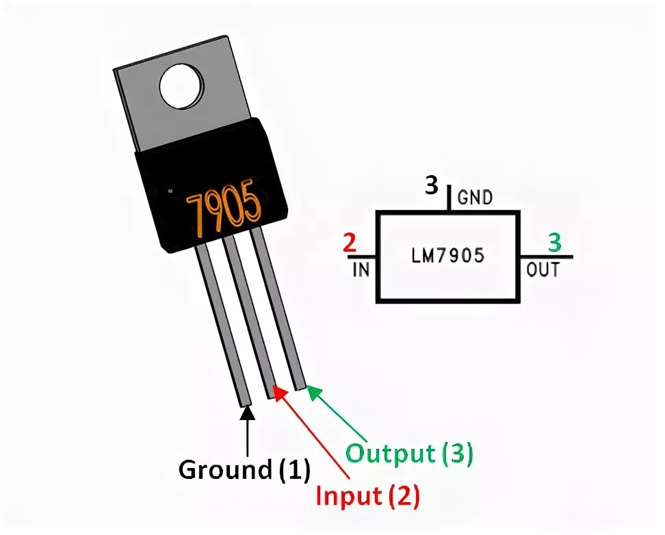 Распиновка стабилизатора LM7905 Pinout Voltage regulator, Electronic circuit projects, Electronics basics