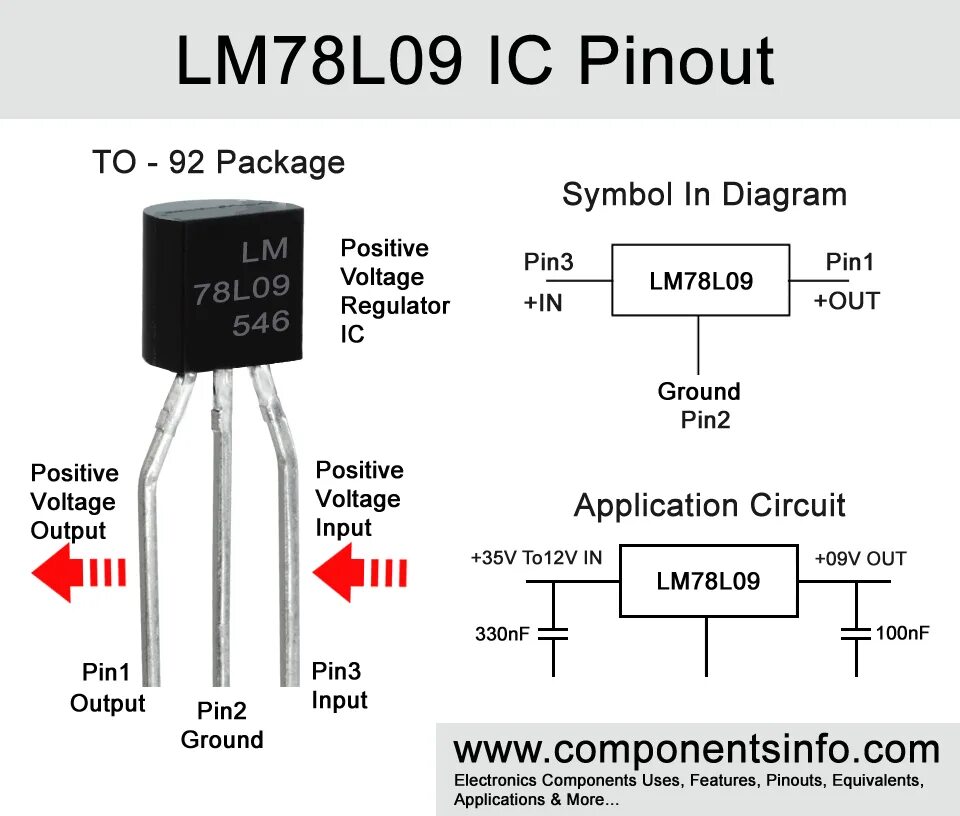 Распиновка стабилизатора LM78L09 Pinout, Equivalent, Applications, Features