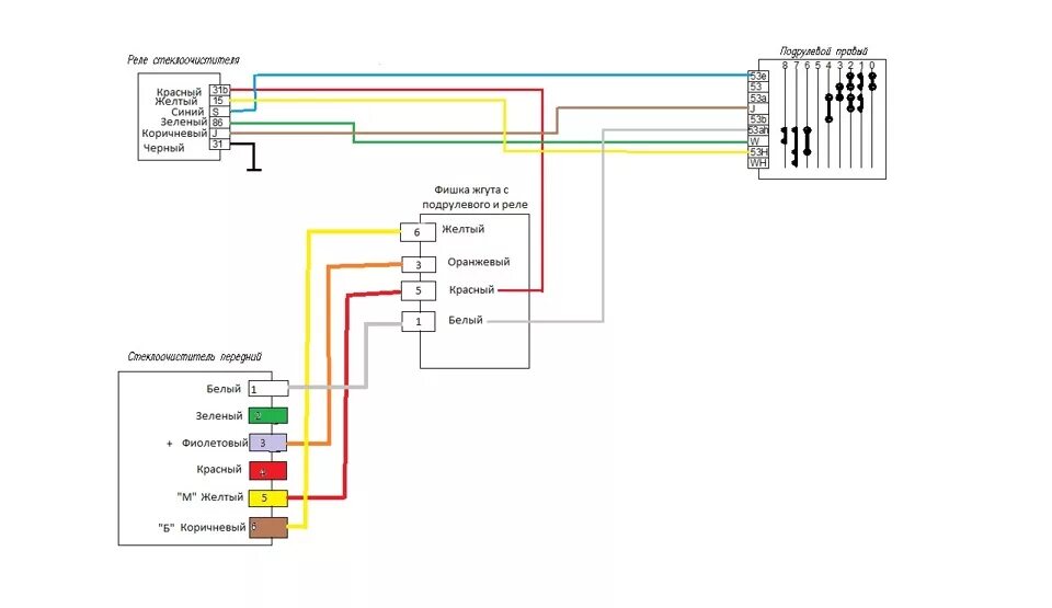 Распиновка стеклоочистителя Подключение стеклоочистителя 2 часть и снова вопросы. - УАЗ 31519, 2,5 л, 1997 г