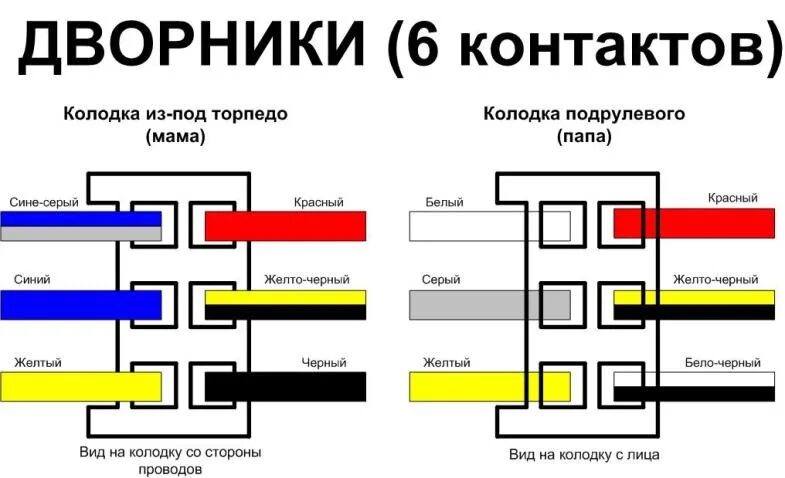 Распиновка стеклоочистителя ваз Подрулевой переключатель. Из 2х рычажки в 3х. - Lada 2103, 1,5 л, 1974 года тюни