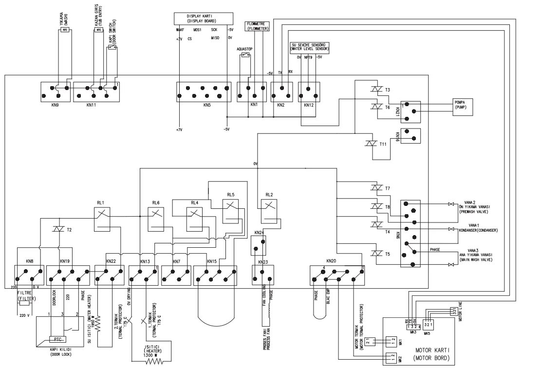 Распиновка стиральная машина Beko Electric Cooker Wiring Diagram