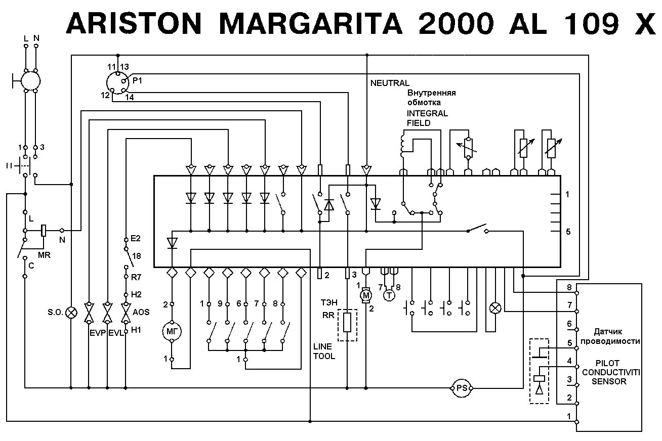 Распиновка стиральная машина Меня интересует принципиальная электрическая схема ariston AVSL80. Где можно ее 