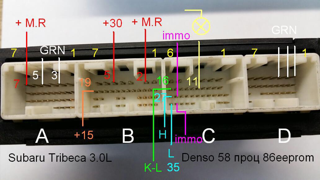 Распиновка subaru Контент alex_tune - Форум автомастеров carmasters.org