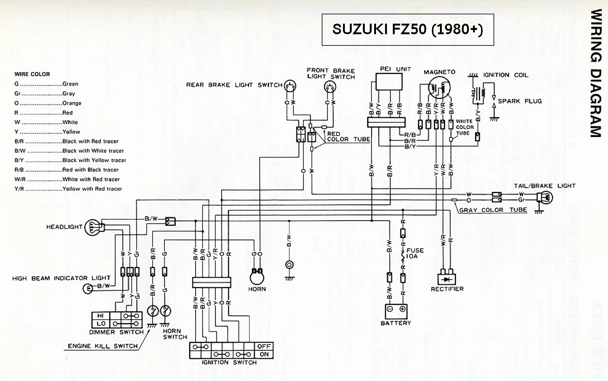 Распиновка suzuki Suzuki ZZ - ремонт электрооборудования (инструкция)