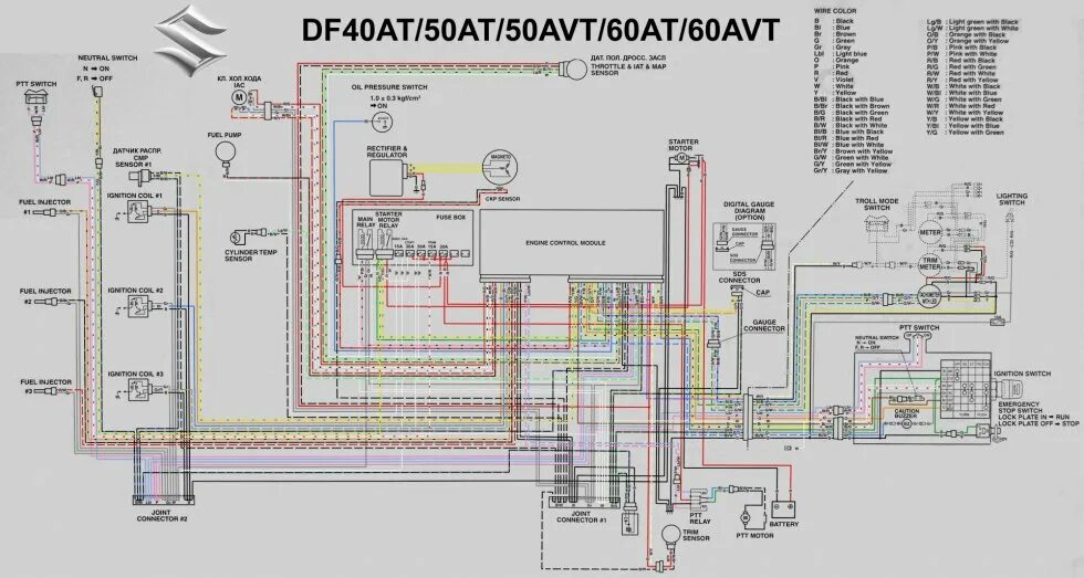 Распиновка suzuki Re: Пайка кабеля. -- Форум водномоторников.