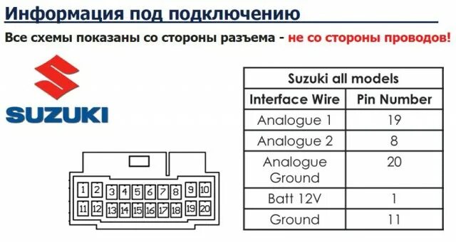 Распиновка suzuki Голова Android - Suzuki Grand Vitara (2G), 1,6 л, 2007 года автозвук DRIVE2