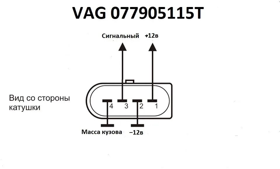 Распиновка свечей Ставим катушки VAG - Nissan Gloria (11G), 2,5 л, 2001 года своими руками DRIVE2