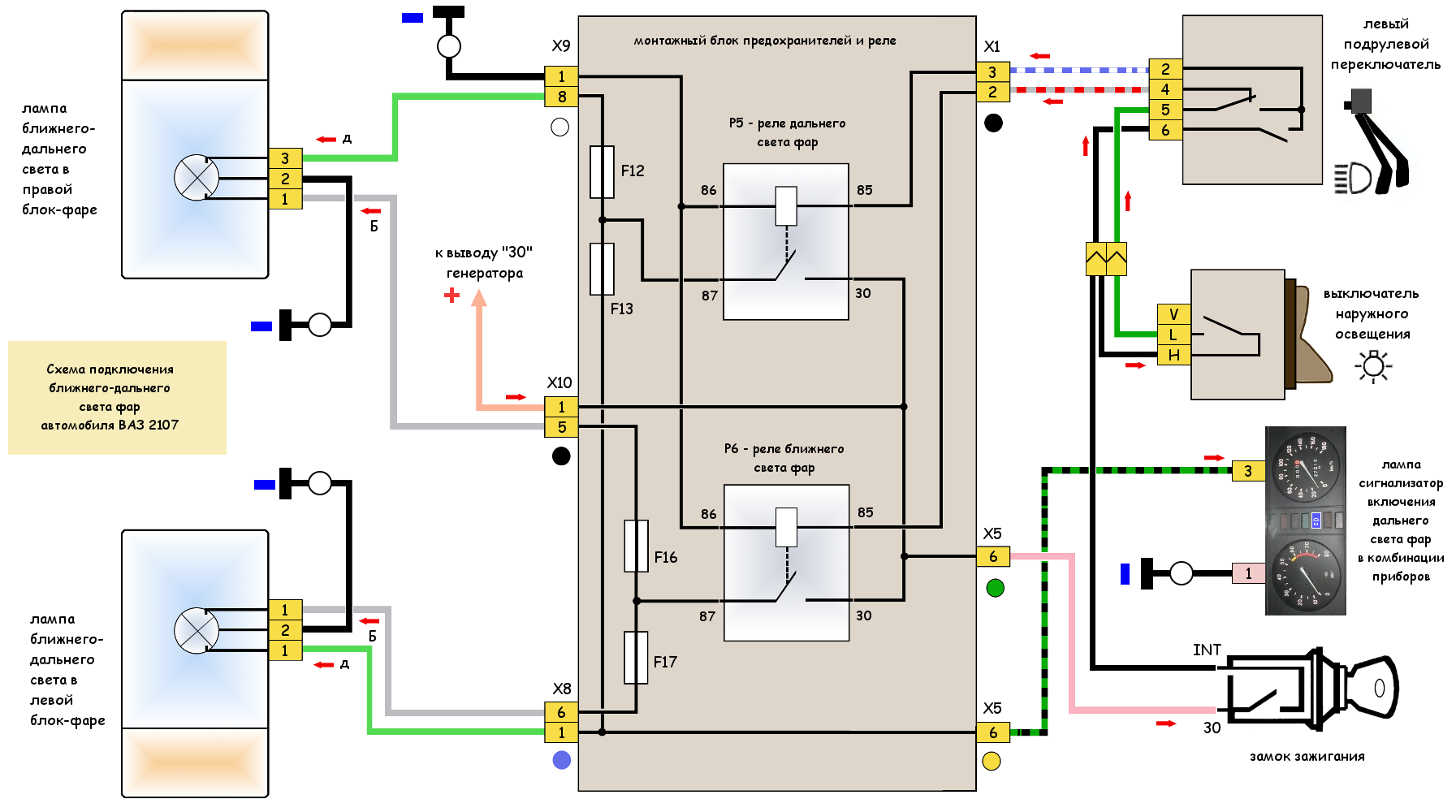 Распиновка света дальнего ВАЗ 2107 схема подключения ближнего и дальнего света фар