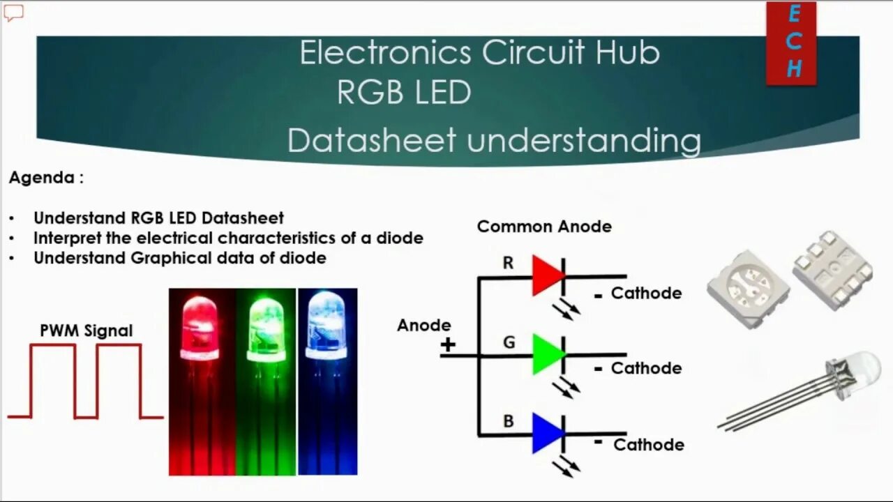 Распиновка светодиода RGB LED Datasheet Explanation LED Forward Voltage vs Forward Current Graph Compo