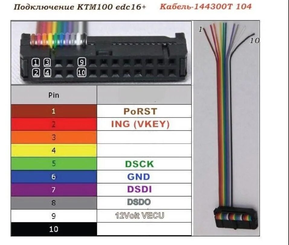 Распиновка т5 Скачивание прошивки с блока EDC16CP31+ FULL - K-Tag. Спринтер 906/646.986 - Merc