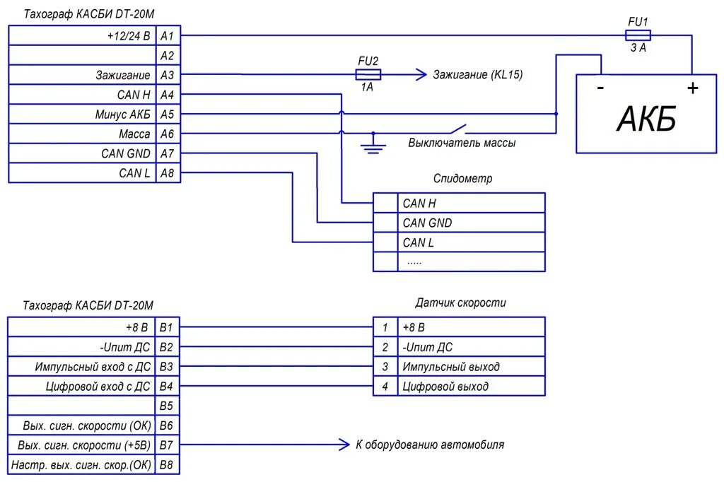 Распиновка тахографа Электросхемы БезМочевины.рф