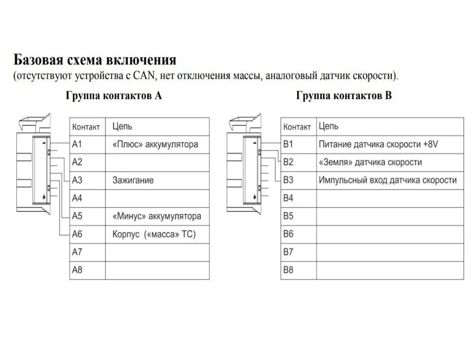 Распиновка тахографа Схема подключения тахографа